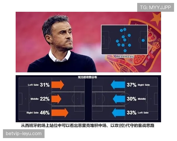 恩里克聚焦防守体系，球队防线表现显著提升引关注