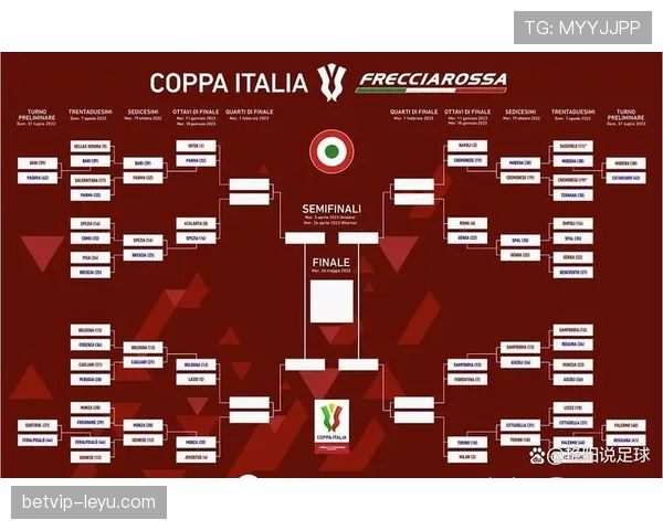 莱切阵容深度分析:当前赛季轮换配置与竞争力评估 莱切阵容深度分析:当前赛季轮换配置与竞争力评估