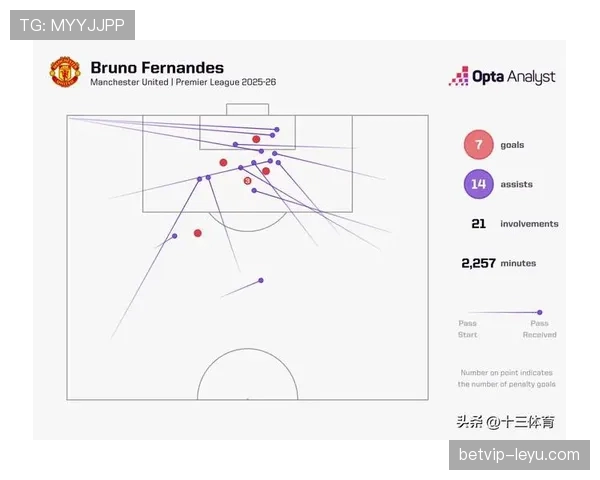曼联争四形势持续变化，对赛季收官阶段走势带来关键影响