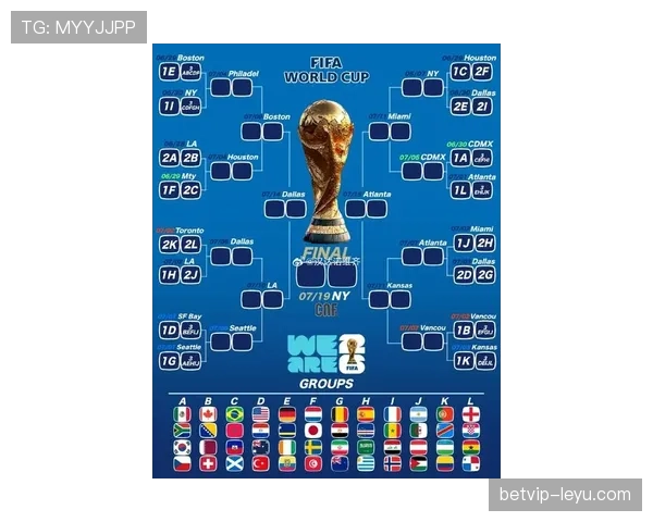 2026世界杯东道主球队是否拥有主场分组优势